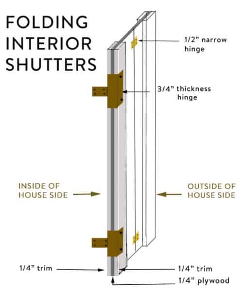 How To Build Interior Window Shutters The Art Of Doing Stuff